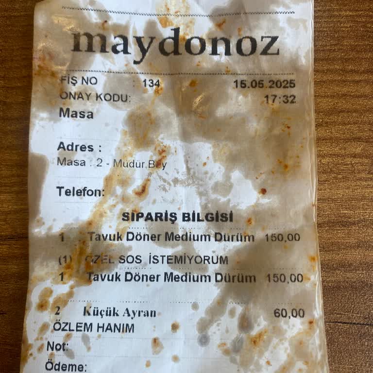 Sipariş Hataları Ve Olumsuz Müşteri Deneyimi