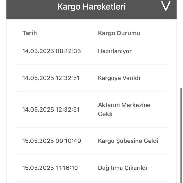 Kargom Teslim Edilmeden Şubeye Geri Götürüldü, Bilgi Alamıyorum