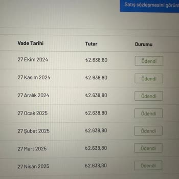 Taahhütlü Üyelikte Vaatler Yerine Getirilmiyor