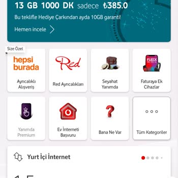Haksız Paket Aşım Ücreti İadesi Yapılmadı, Müşteri Hizmetlerine Ulaşılamıyor