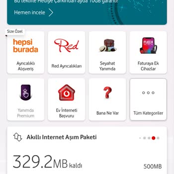 Haksız Paket Aşım Ücreti İadesi Yapılmadı, Müşteri Hizmetlerine Ulaşılamıyor