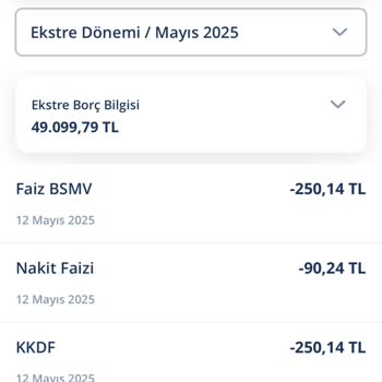 Denizbank Kredi Kartımdan Haksız Faiz Ve Ücret Kesintileri Hakkında İade Talebi