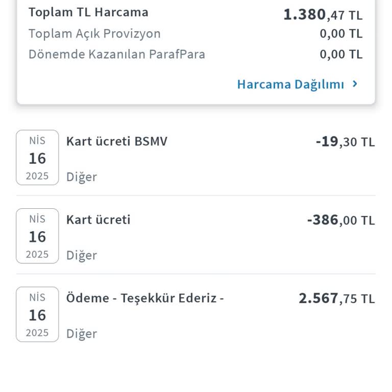 Paraf Karttan Beklenmedik Yıllık Ücret Ve Yeni Havale Masrafları