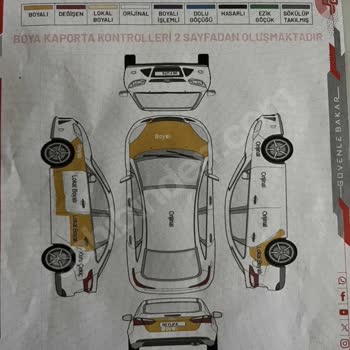 Bayinin Güvensiz Davranışıyla Mağdur Edildim