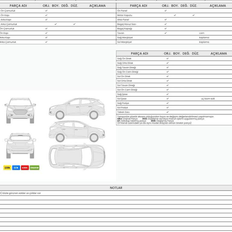 Umran Oto Ekspertiz Ümraniye Tepeüstü Airbag Kontrolü Raporda Yer Almadı