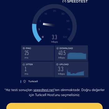 Evde İnternet Çekmiyor, Sorun Çözülmüyor