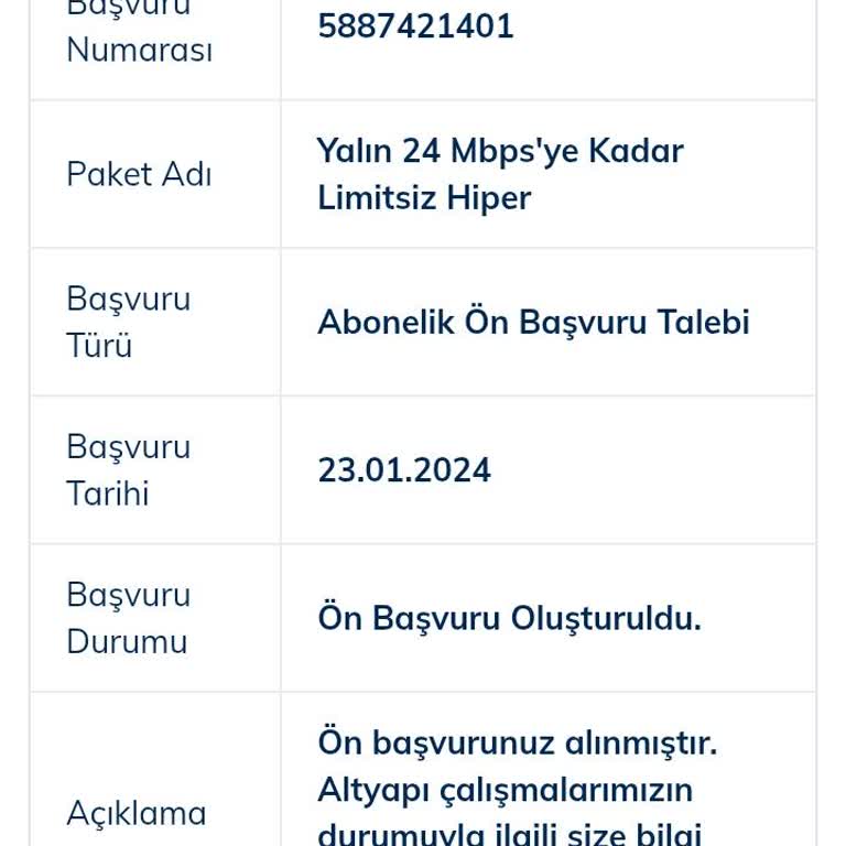 İstanbulun Merkezinde Bir Buçuk Yıldır İnternetsiz Kalmak