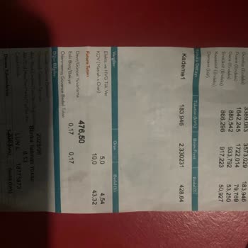 Faturada Devlet Desteği Yanıltıcı Gösteriliyor, Gerçek Yardım Yok