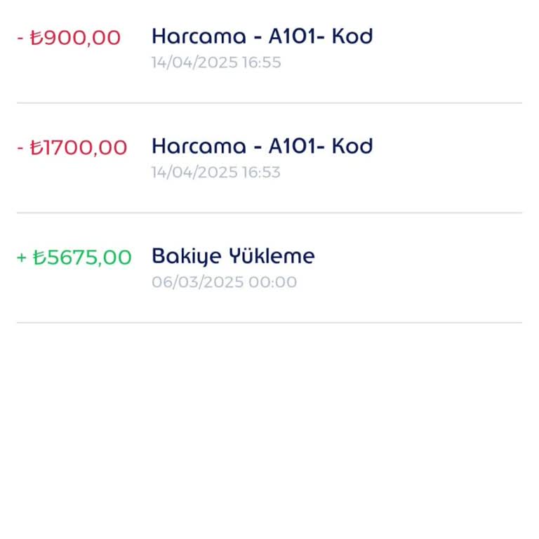 Hediye Kartımdan Yanlış Kesinti Yapıldı A101 Ödeme Sorunu