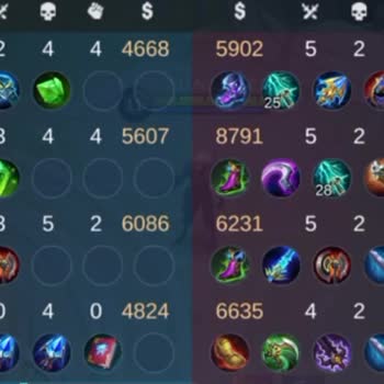Mobile Legends Oyununda Bilerek Kaybettirdi Üstelik Yüksek Lig