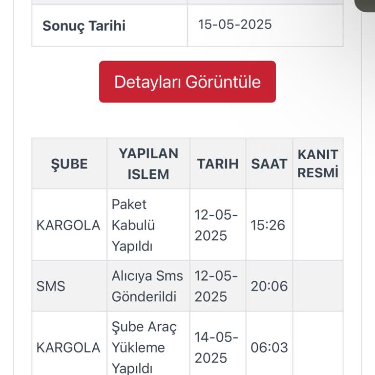 Kargo Teslimatı Sürekli Gecikiyor, İletişim Kurulamıyor