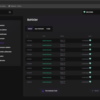 Bonus Suistimali Gerekçesiyle Çekim İptal Edildi Tekrar Çevrim İstendi