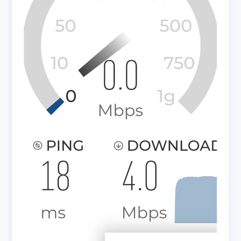 TurkNet'te Sürekli Yavaşlayan İnternet Ve Artan Fiyatlar