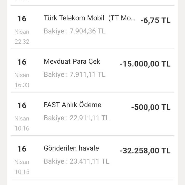 Kullanılmayan Hattım İçin Yüksek Fatura Çıkarıldı