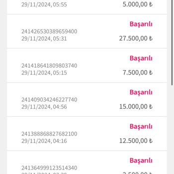 Mavibet'in Verdiği Sözler Tutulmadı, Yatırımlarım Boşa Gitti