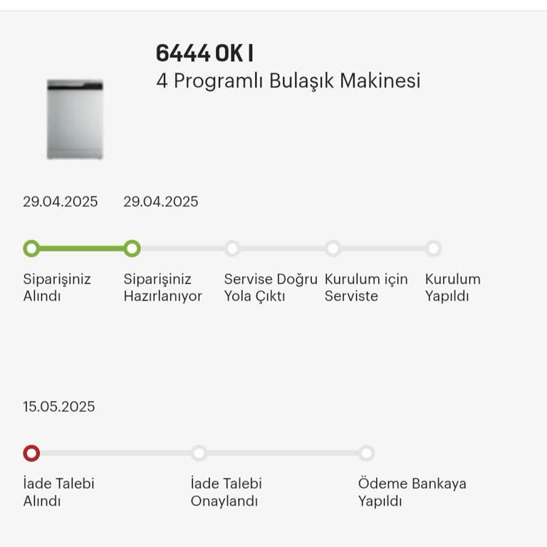 Arçelik'ten Yanlış Sipariş İptalinde Sürekli Oyalama Ve Para İadesi Sorunu