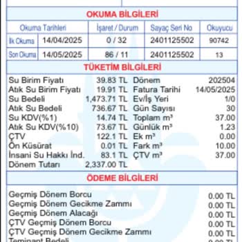 İSKİ'den Gelen Yüksek Su Faturası Ve Çözüm Eksikliği