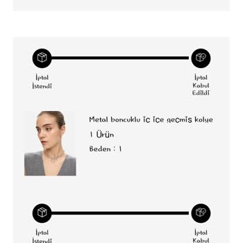 İpekyol'da Sürekli Hatalı Sipariş Ve Yetersiz Müşteri Deneyimi