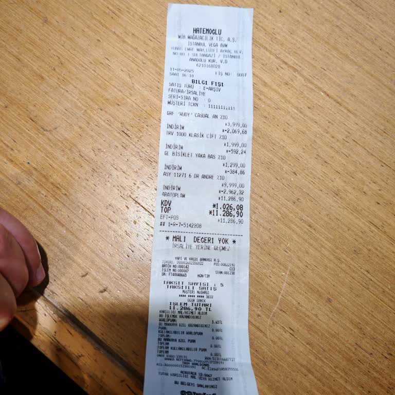 Hatemoğlu Mağazasında İade Sırasında Yaşanan Sorunlar Ve Personel Tavrı