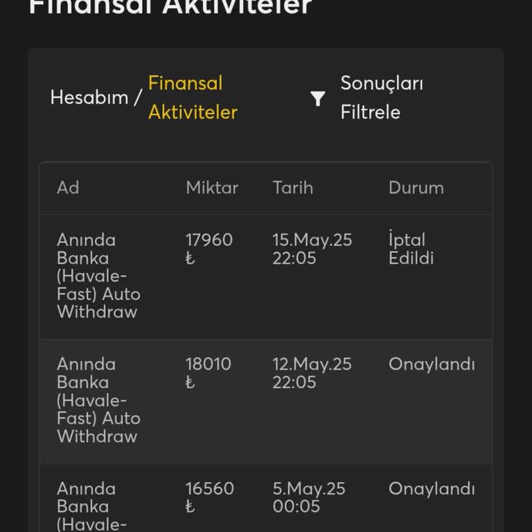 Kazancım Sebepsizce Silindi, Yatırımımı 3 Maçta Çevirmem İsteniyor!