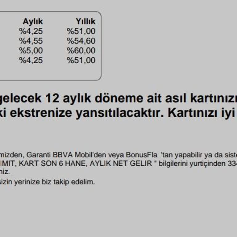 Kredi Kartı Yıllık Üyelik Ücretinin İptalini Talep Ediyorum