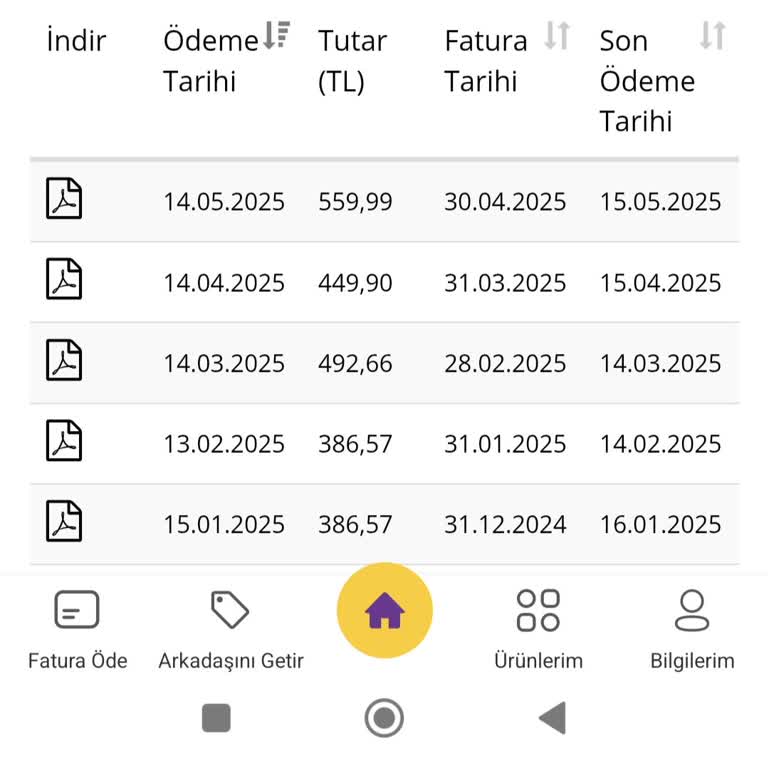 Eski Abonelere Sürekli Zam Ve Fiyat Ayrımcılığı
