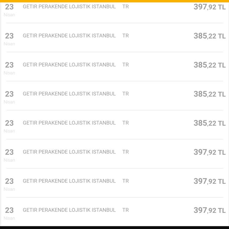 Tekrarlanan Kart Çekimi Ve İade Sorunu Nedeniyle Mağduriyet