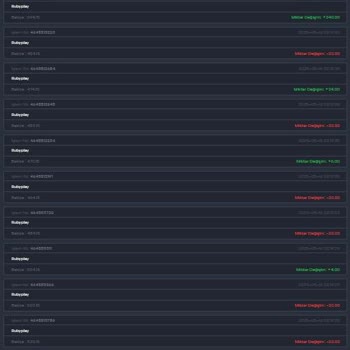 Fixbet'te Kazanmak İmkansız, Paranızı Kaybetmeyin!