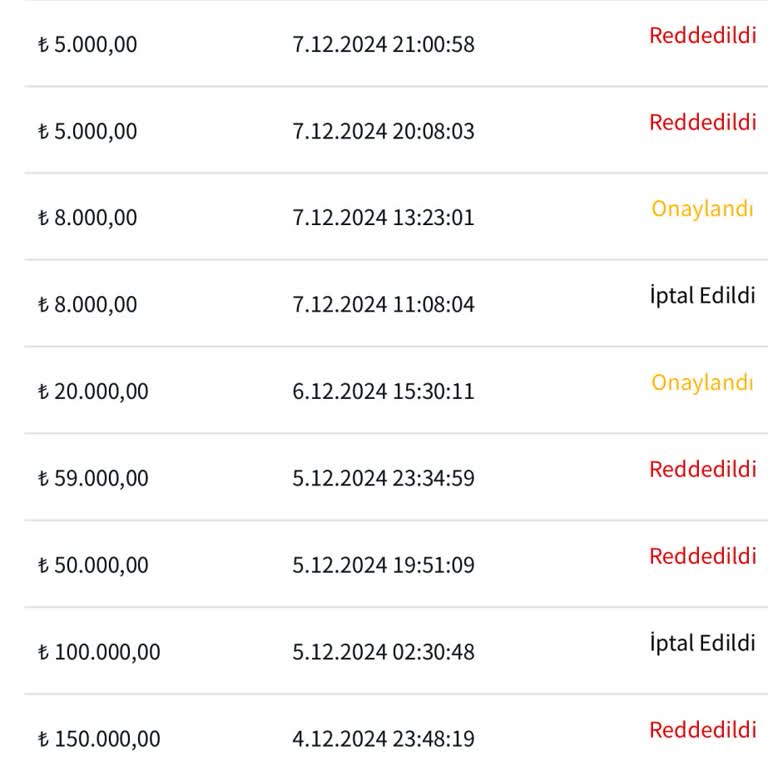 Ozanbet Yüksek Tutar Çekiminde Hesap Bakiyem Silindi