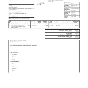 Trendyoldan Aldığım Kulaklıkta Ses Kesikliği Ve Çözüm Bulamama Sorunu