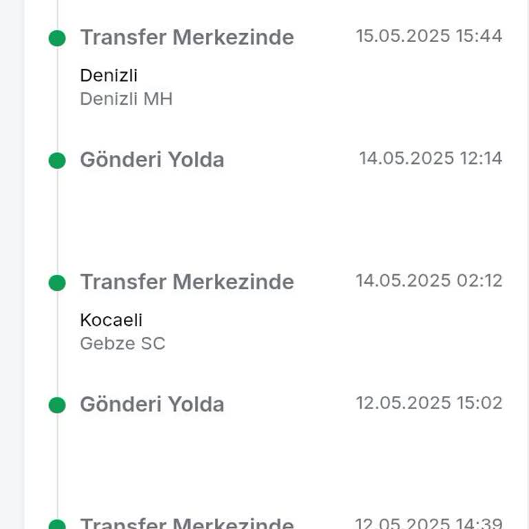 Trendyol Express Kargo Teslimatında Yaşanan Gecikme Ve Mağduriyet
