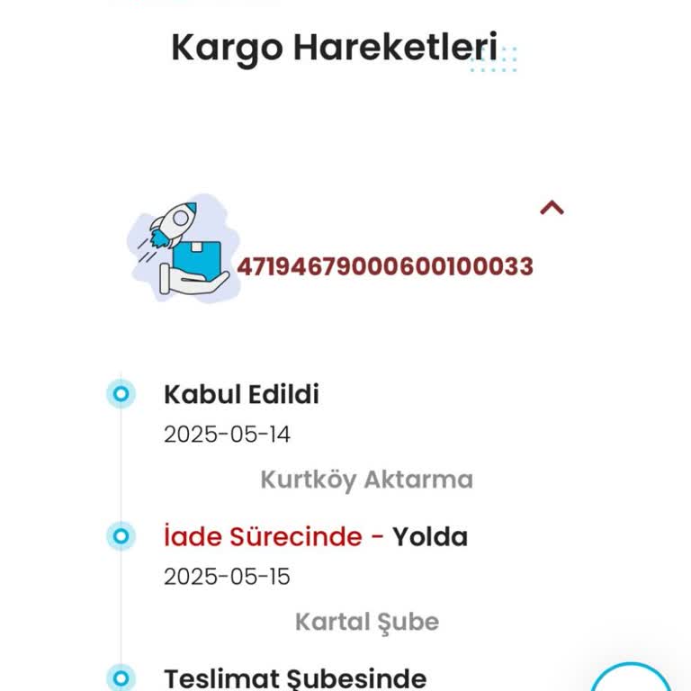 Zara Siparişim Teslim Edilmedi, İade Sürecine Alındı Ve Müşteri Hizmeti Yetersiz