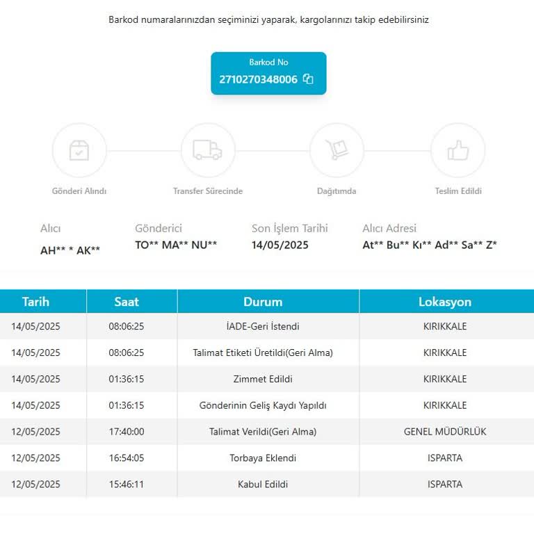 Mükerrer Sipariş Ve Bilgilendirme Eksikliği Nedeniyle Mağduriyet