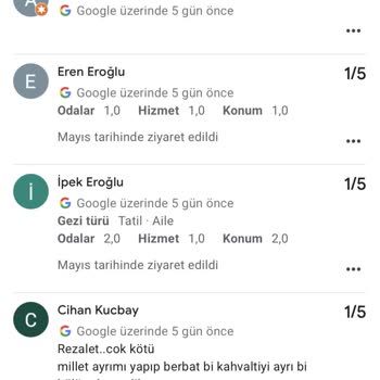 Jolly Tur Benelüx Paris Alsace Turunda Hayal Kırıklığı Ve Rehber Sorunları