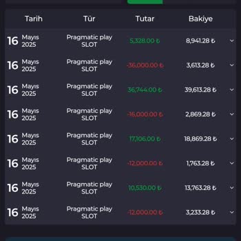 Kralbet Hesabımdaki Kazancım Başka Biri Tarafından Anında Sıfırlandı Canlı Destek Çözüm Sunmadı!