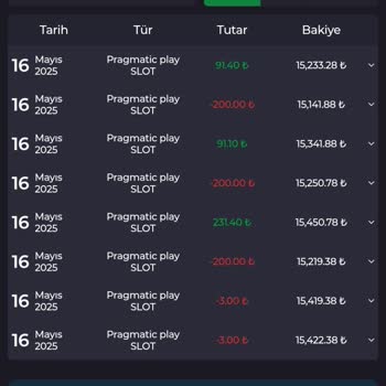Kralbet Hesabımdaki Kazancım Başka Biri Tarafından Anında Sıfırlandı Canlı Destek Çözüm Sunmadı!