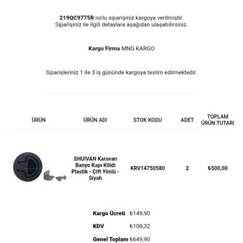 Siparişim Gönderilmedi, İletişim Kurulamıyor: Mağduriyetimin Giderilmesini İstiyorum