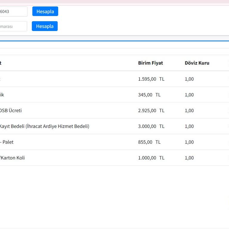 MNG Kargo İhracatçıya Yüksek Ardiye Ve Ambalaj Masraflarıyla Zorluk Çıkarıyor