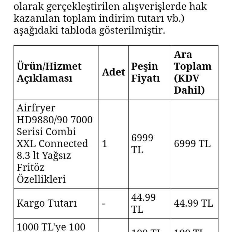 Kredi Kartı Puanlarım Yanlış Hesap Kesim Tarihi Nedeniyle Yüklenmedi
