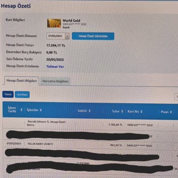 Kredi Kartıma Erken Üyelik Ücreti Yansıtıldı