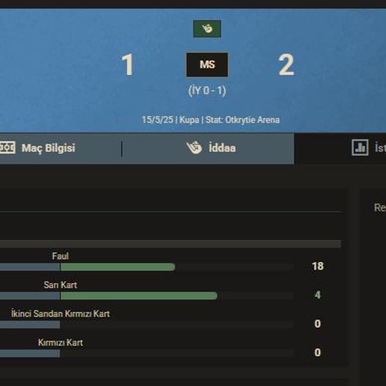 GrandPashaBet Maçta Kazanan Bahsim Haksız Yere Geçersiz Sayıldı, Canlı Destek Sorunumu Çözmedi