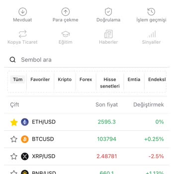 Borsa Danışmanlığı Adı Altında Yaşadığım Mağduriyet