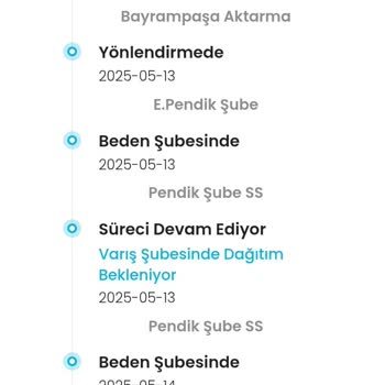 Kargoist İle Kargom Günlerdir Teslim Edilmiyor, İletişim Sağlanamıyor