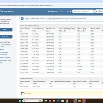 Türk Telekom Borçlarım Silinmiyor Ve Farklı Bilgilendirme Yapılıyor
