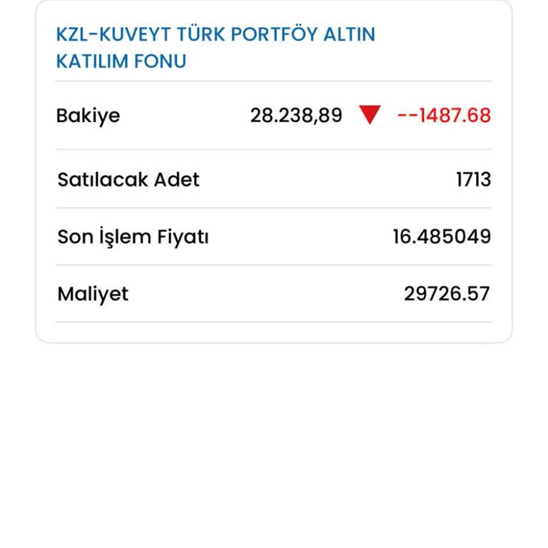 Kuveyt Türk KZL Fonunda Beklenmedik Değer Kaybı Ve Memnuniyetsizlik