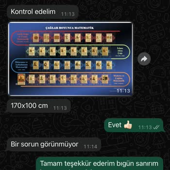 Boşa Giden Para Ve Zaman: Branda Siparişimde Büyük Hayal Kırıklığı