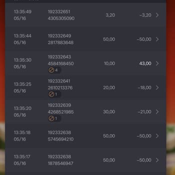 Uzun Süreli Üyelikte Sürekli Kayıp Ve İletişim Sorunları