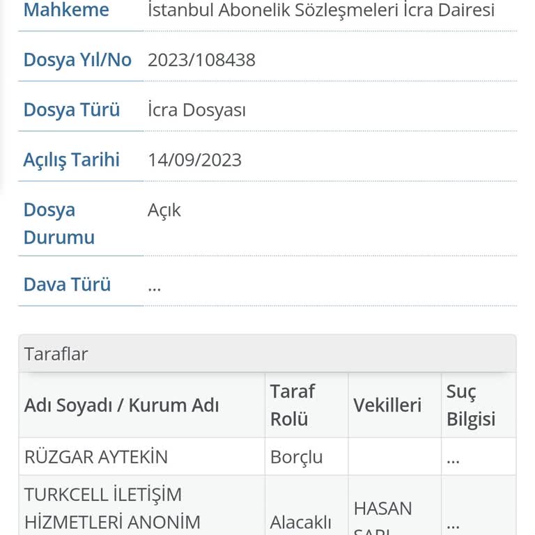 Ödeme Sonrası Dosyamı Kapatmıyorlar Kaba Ve Çelişkili Yanıtlarla Mağdur Ediliyorum