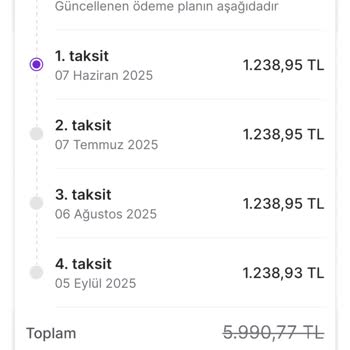 Ürünlerim İptal Edildi, Vade Farkı Ödemek Zorunda Kaldım Mağduriyetim Giderilmiyor