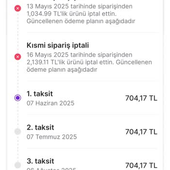 Ürünlerim İptal Edildi, Vade Farkı Ödemek Zorunda Kaldım Mağduriyetim Giderilmiyor